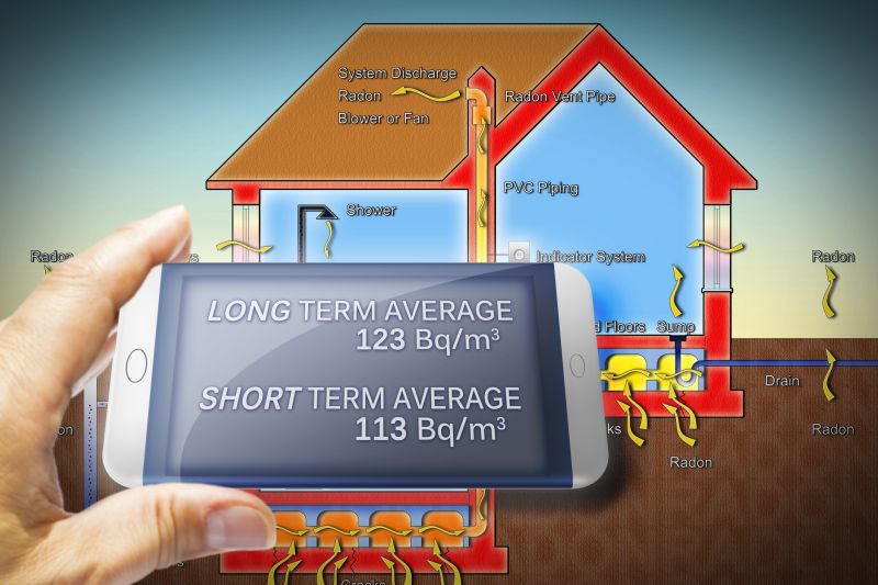 Radon Remediation in Naperville, IL
